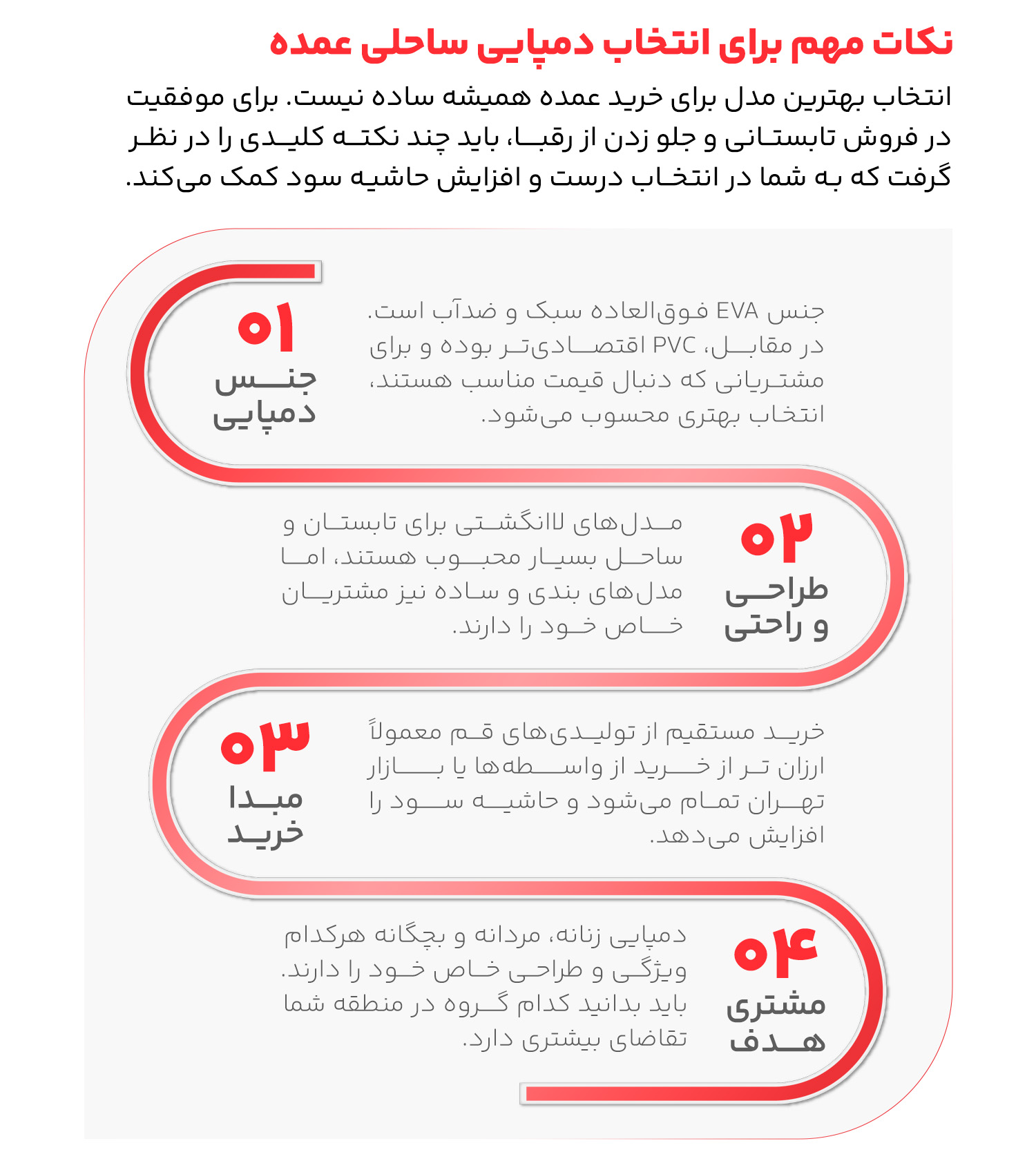 اینفوگرافیک