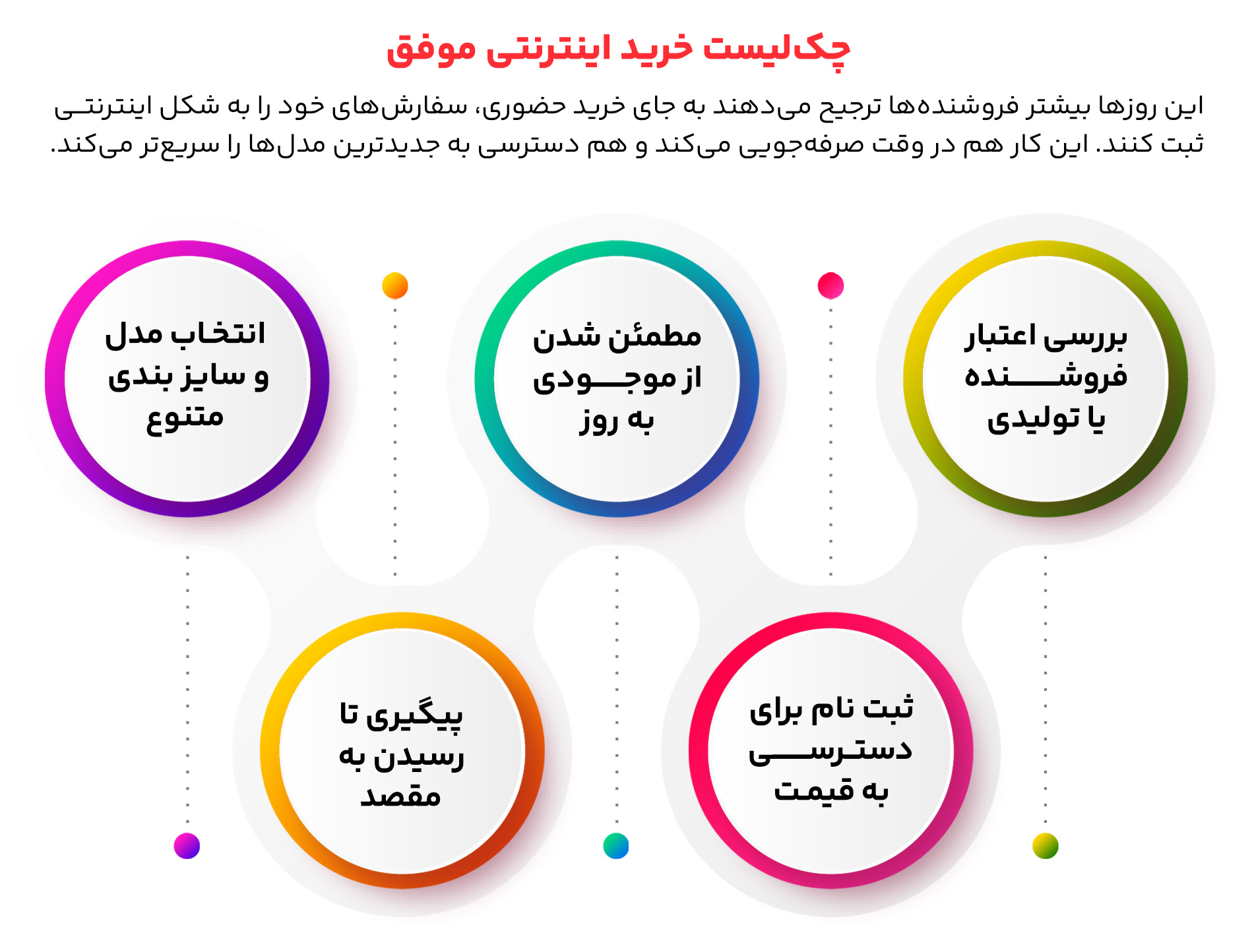 اینفوگرافیک